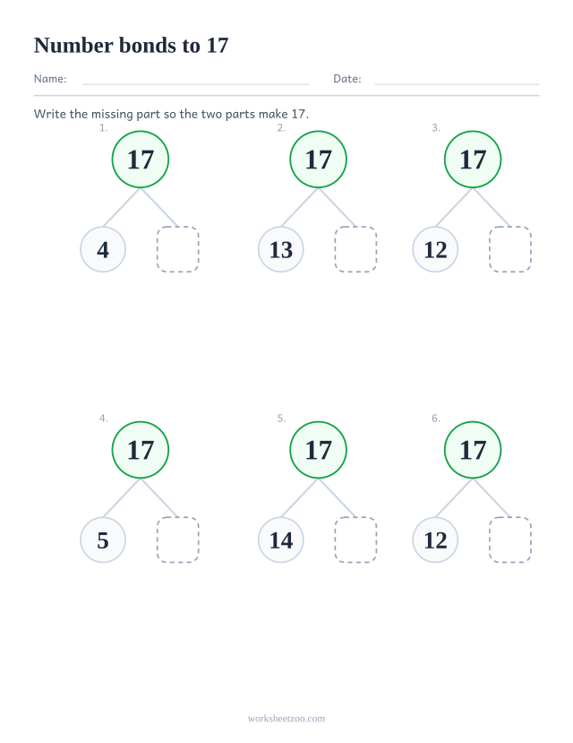 Number bonds to 17 worksheet, six part part whole bond trees with the second part left blank