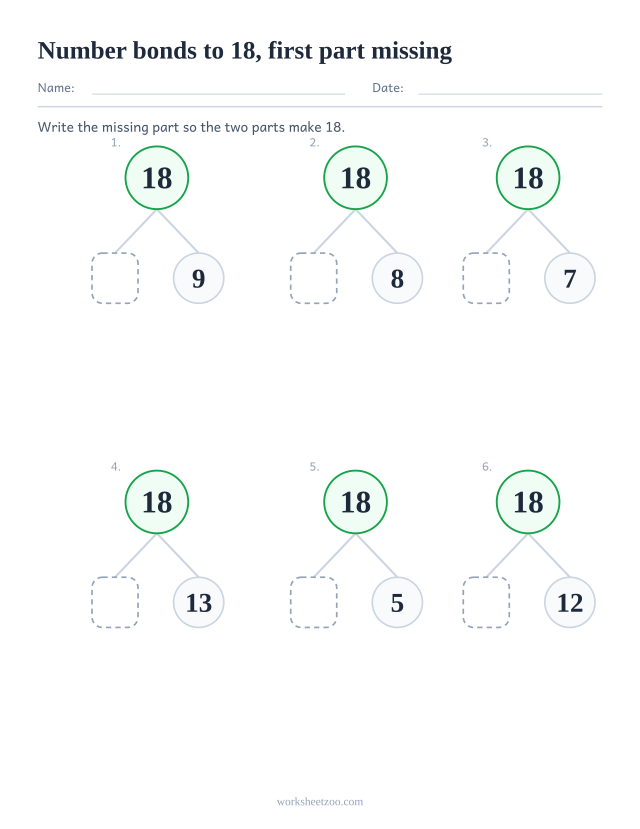 Number bonds to 18 worksheet with the first part blank, six bond trees where the known part is on the right