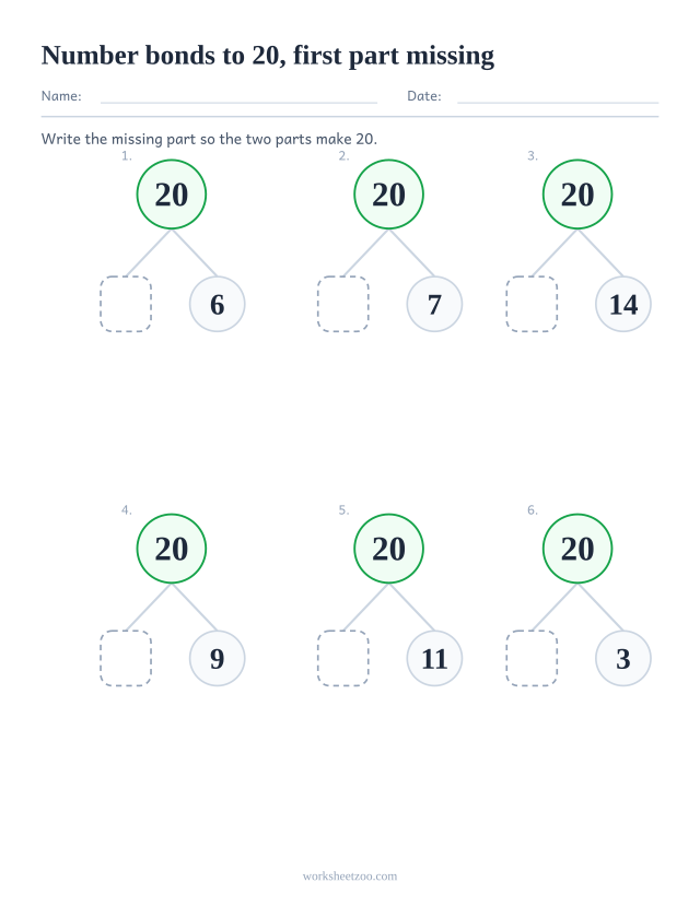 Number bonds to 20 worksheet with the first part blank, six bond trees where the known part is on the right