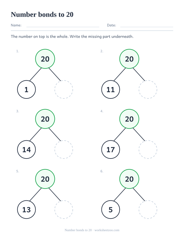 Number bonds to 20 worksheet, whole on top and the missing part written underneath