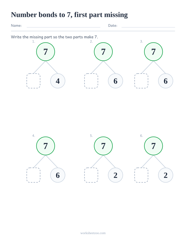 Number bonds to 7 worksheet with the first part blank, six bond trees where the known part is on the right
