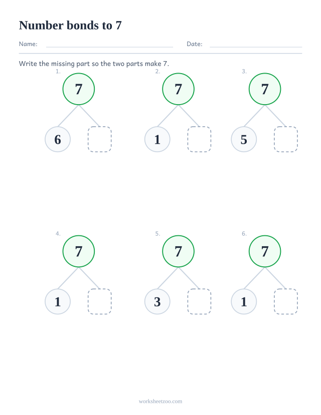 Number bonds to 7 worksheet, six part part whole bond trees with the second part left blank