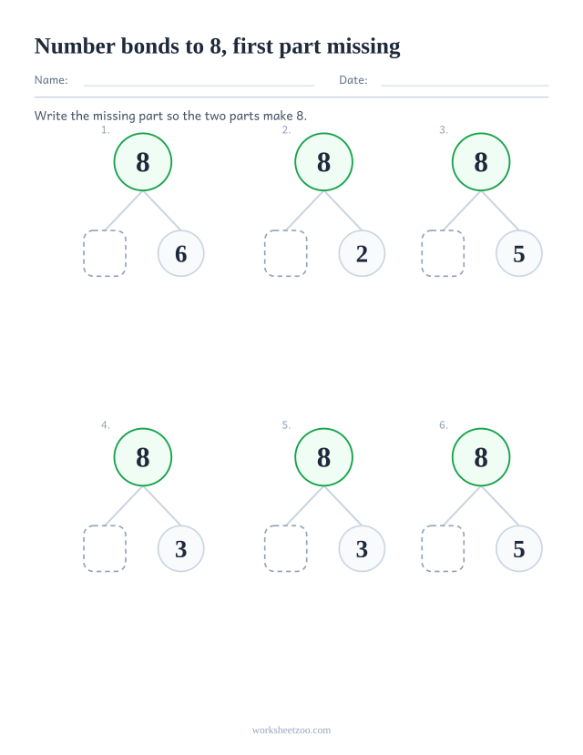 Number bonds to 8 worksheet with the first part blank, six bond trees where the known part is on the right