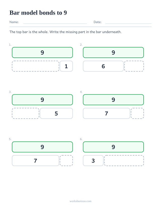 Part part whole bar model worksheet for 9, six bars split in two with one part missing