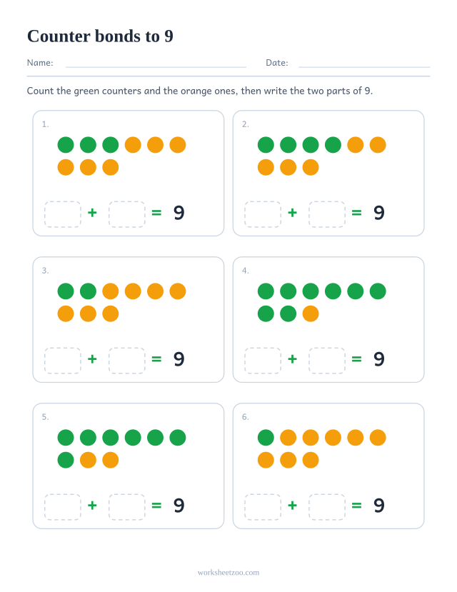 Number bonds to 9 worksheet with two coloured counters, six groups to split into parts and write down