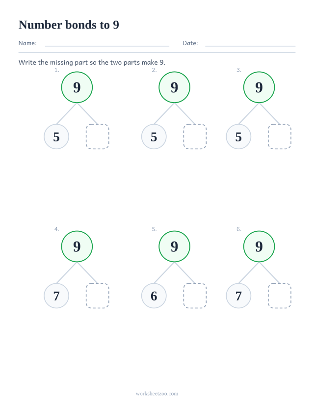 Number bonds to 9 worksheet, six part part whole bond trees with the second part left blank