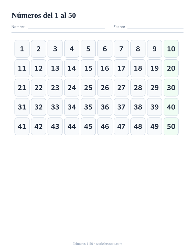 Tabla de números del 1 al 50 con los múltiplos de 10 destacados