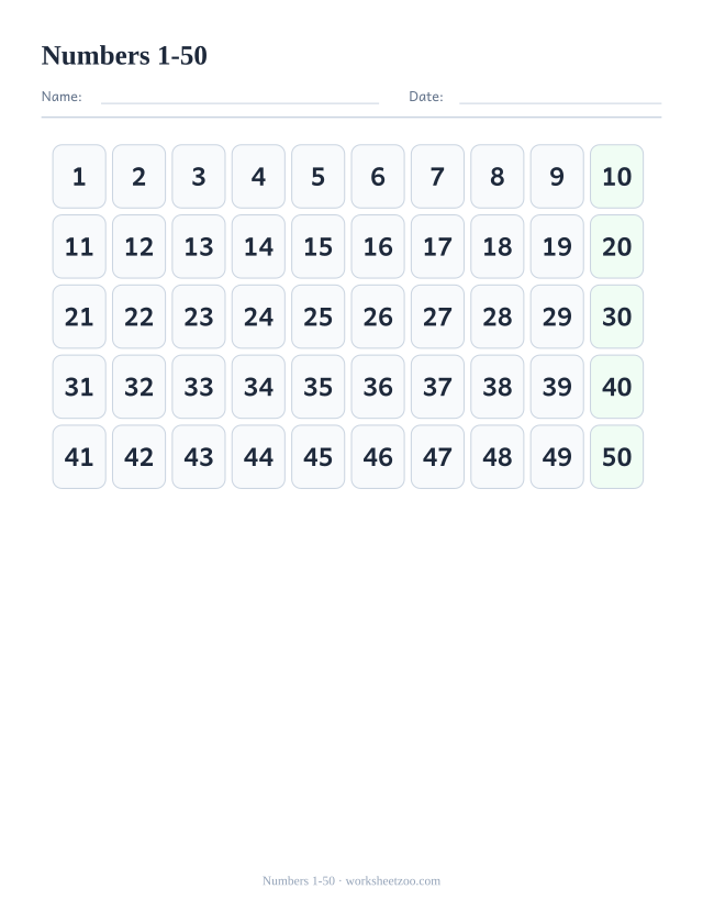 Number chart from 1 to 50 with multiples of ten highlighted