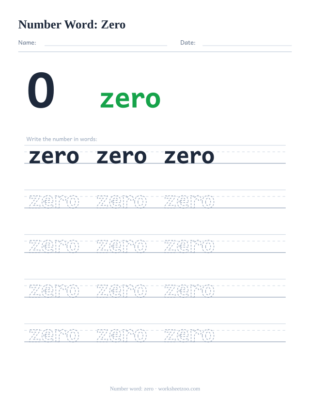 Number word tracing worksheet for zero, the digit 0 beside the word with five rows of handwriting practice