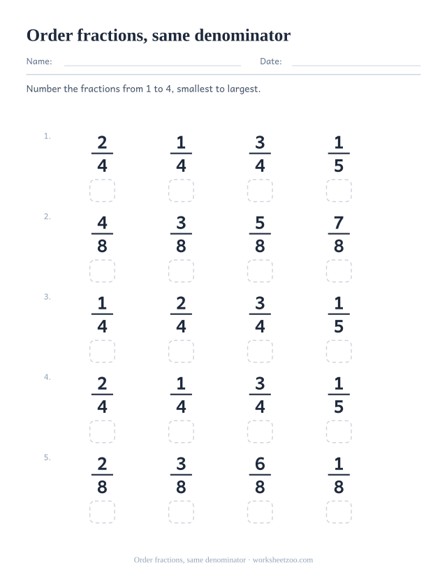Ordering fractions worksheet where all four fractions share a denominator