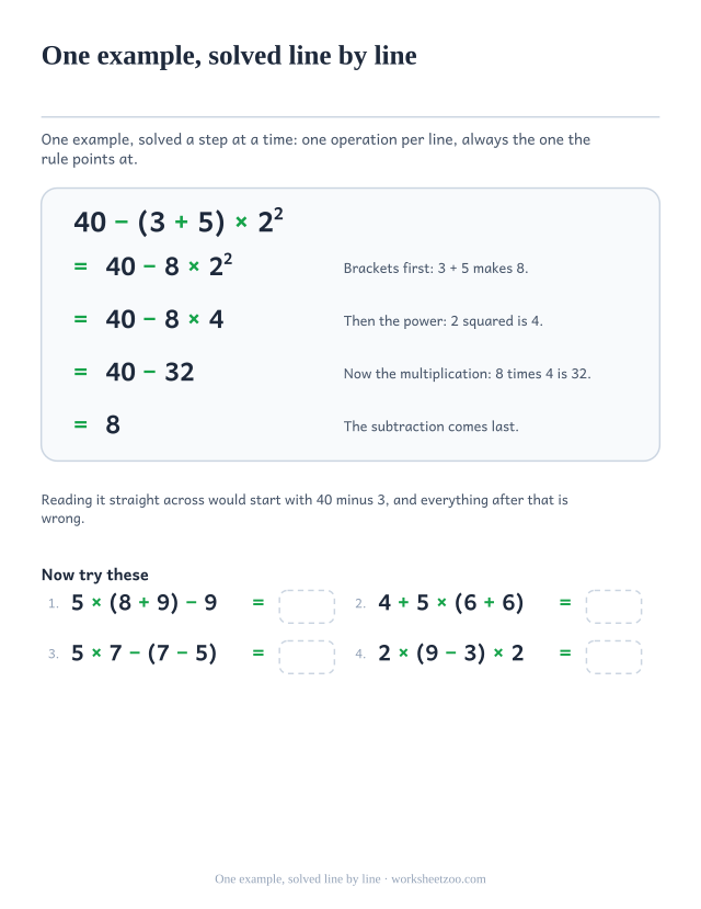 Order of operations worked example solving 40 minus 3 plus 5 in brackets times 2 squared step by step