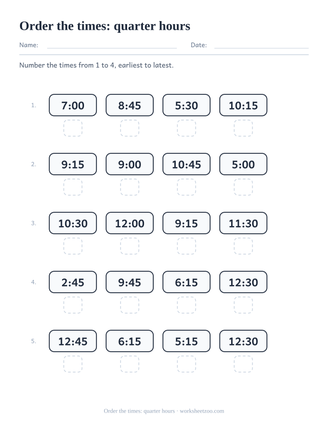 Ordering times worksheet with quarter-hour digital times to rank from earliest