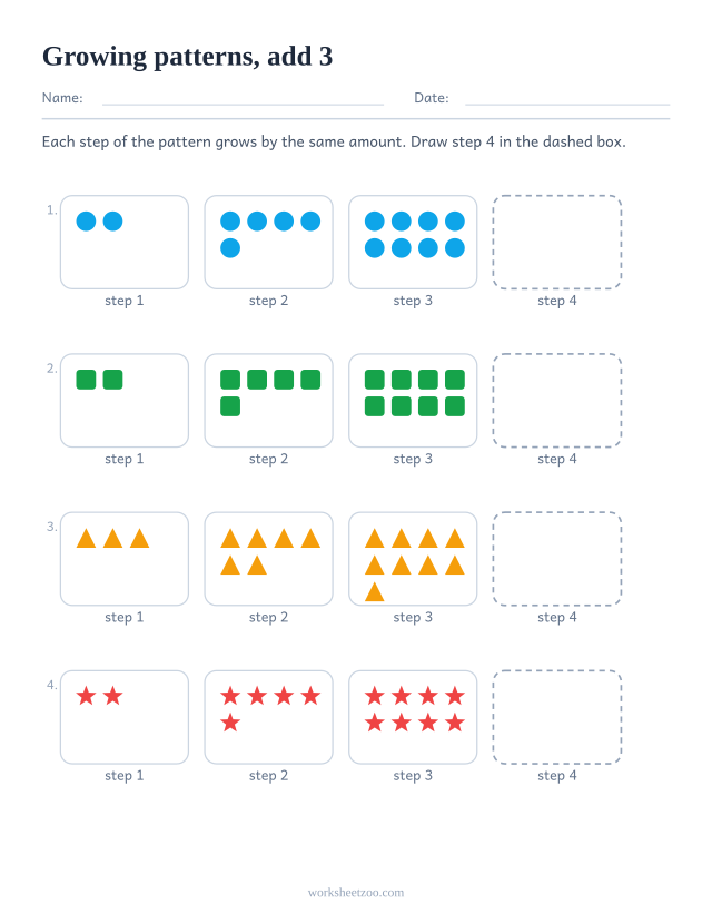 Growing pattern worksheet where each step adds 3 more shapes than the step before
