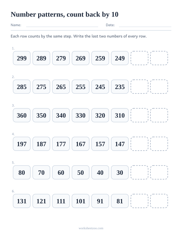 Number pattern worksheet counting back by 10 with the last two numbers of each row missing