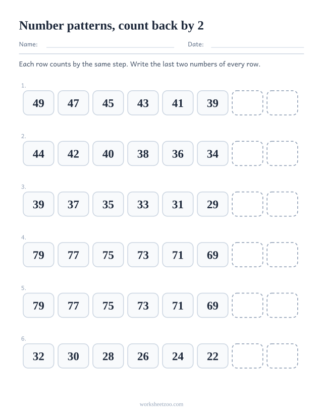 Number pattern worksheet counting back by 2 with the last two numbers of each row missing