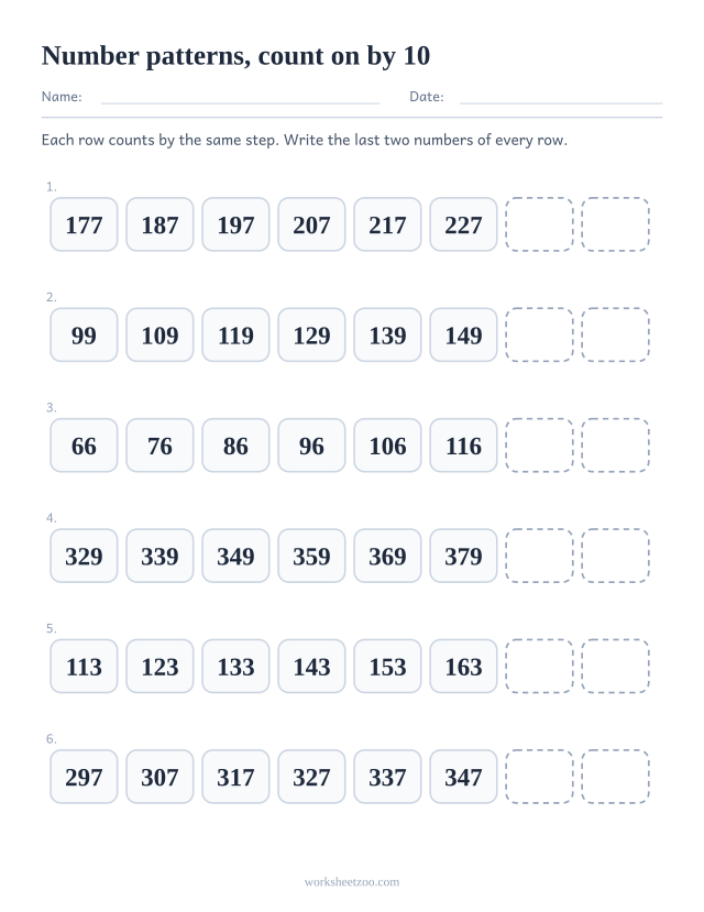 Number pattern worksheet counting on by 10 with the last two numbers of each row missing
