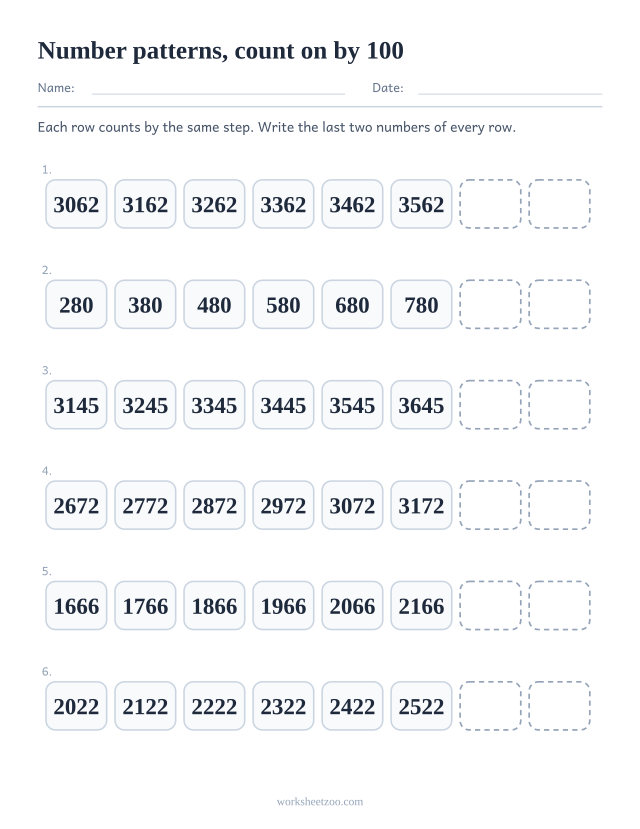 Number pattern worksheet counting on by 100 with the last two numbers of each row missing