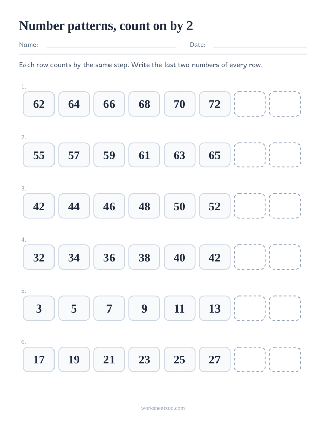 Number pattern worksheet counting on by 2 with the last two numbers of each row missing