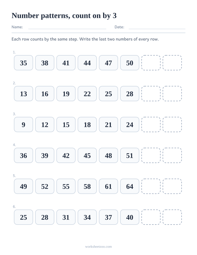 Number pattern worksheet counting on by 3 with the last two numbers of each row missing