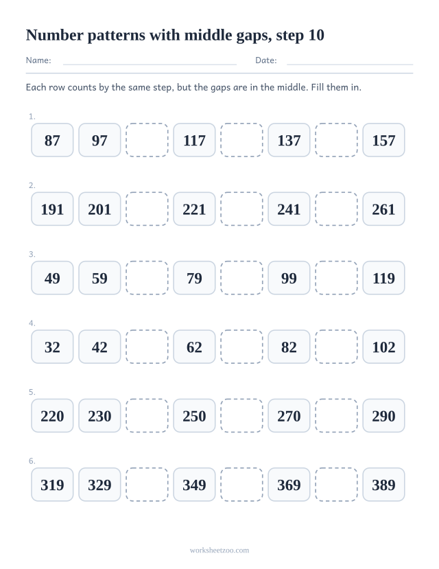 Number pattern worksheet counting by 10 with three gaps spread through the middle of each row