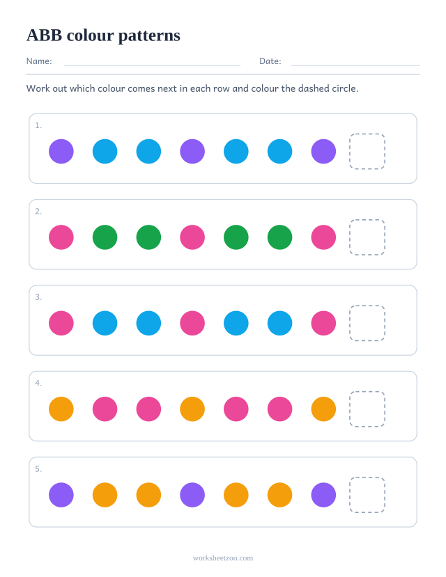 ABB colour pattern worksheet, five rows asking what comes next in a repeating unit of 3