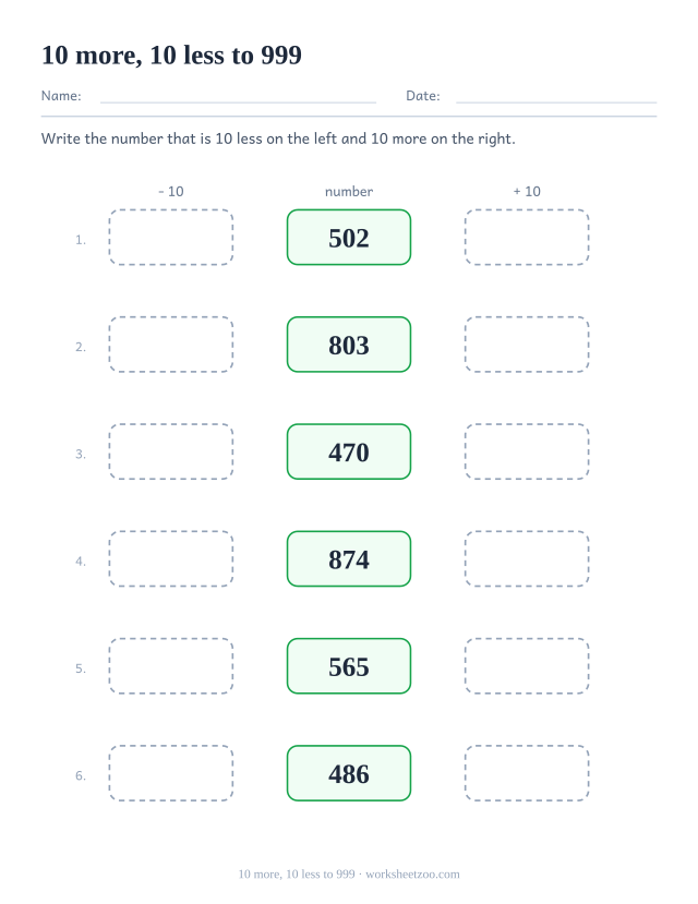Ten more ten less worksheet with three-digit numbers crossing hundreds