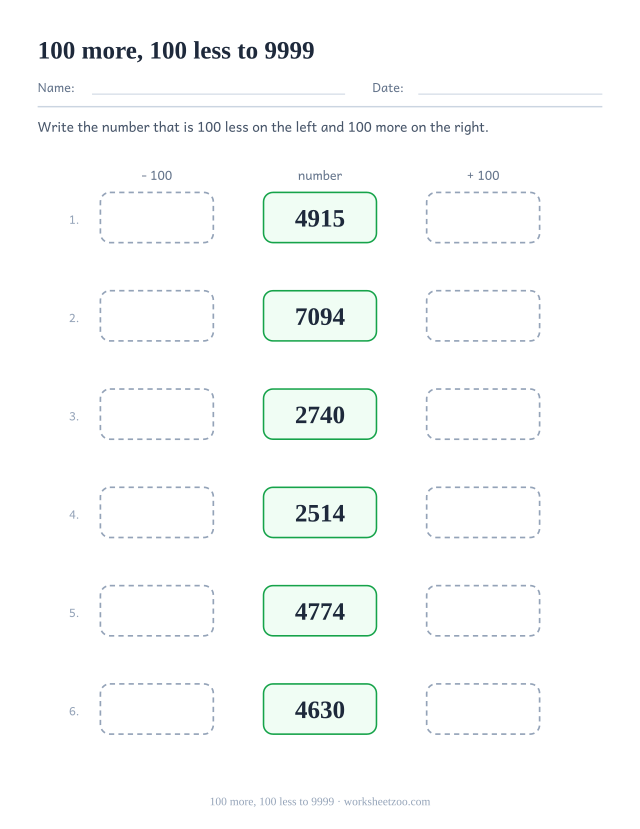 Hundred more hundred less worksheet with four-digit numbers crossing thousands