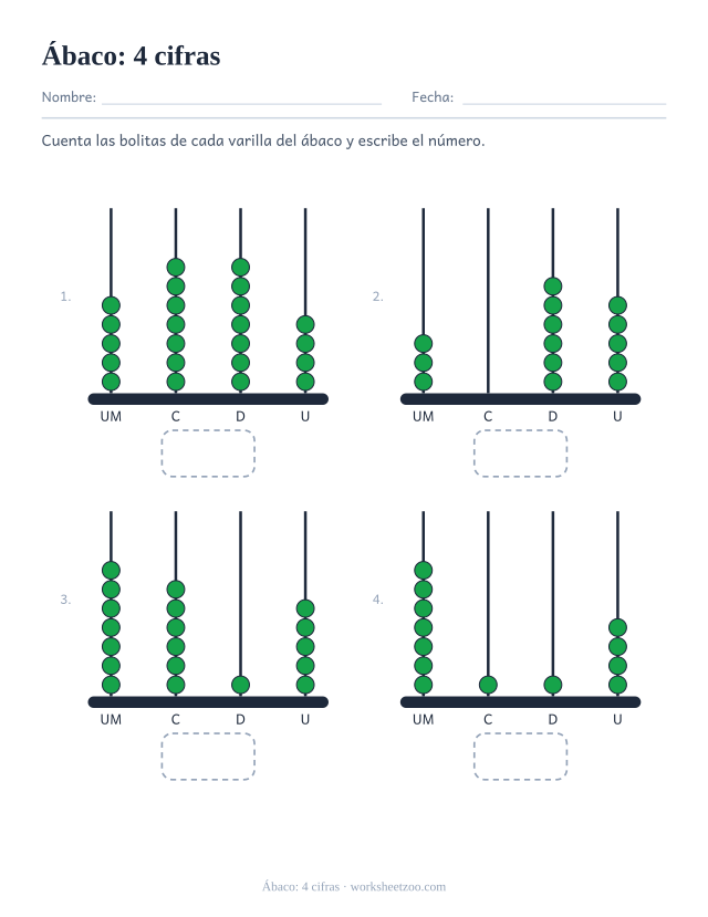 Ficha de ábaco de cuatro varillas con unidades de millar