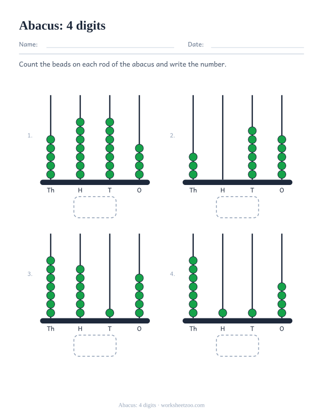 Spike abacus worksheet reading beads on four rods with thousands