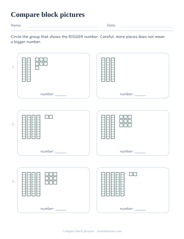 Place value worksheet comparing two base ten block pictures, more pieces is not more value