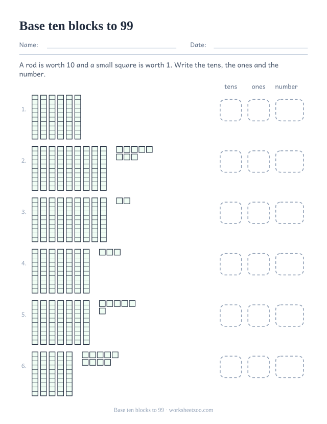 Base ten blocks worksheet with up to nine rods, place value to 99