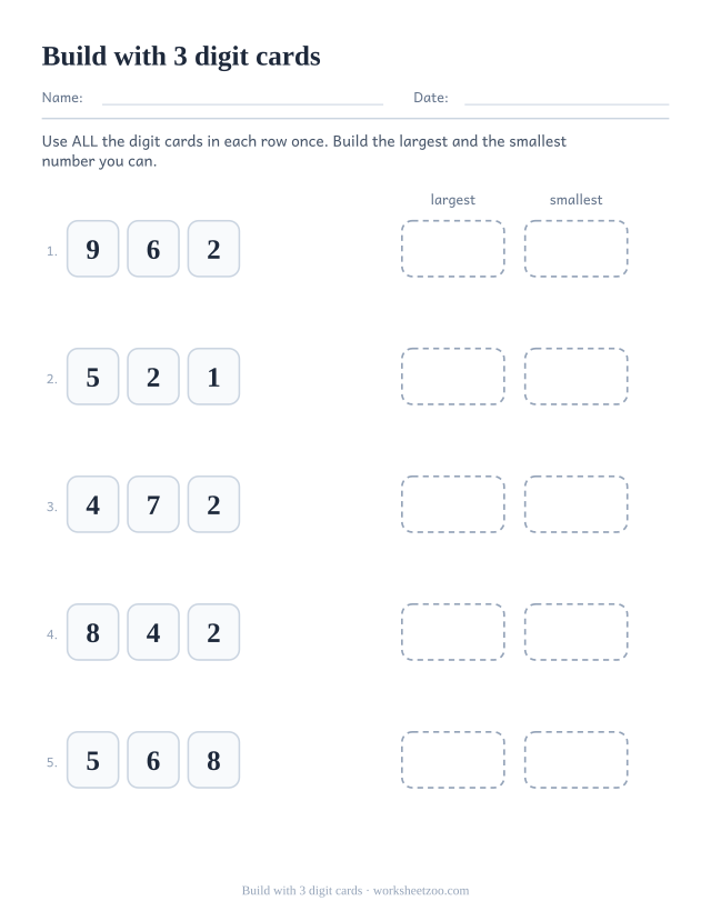 Worksheet building the largest and smallest number from three digit cards
