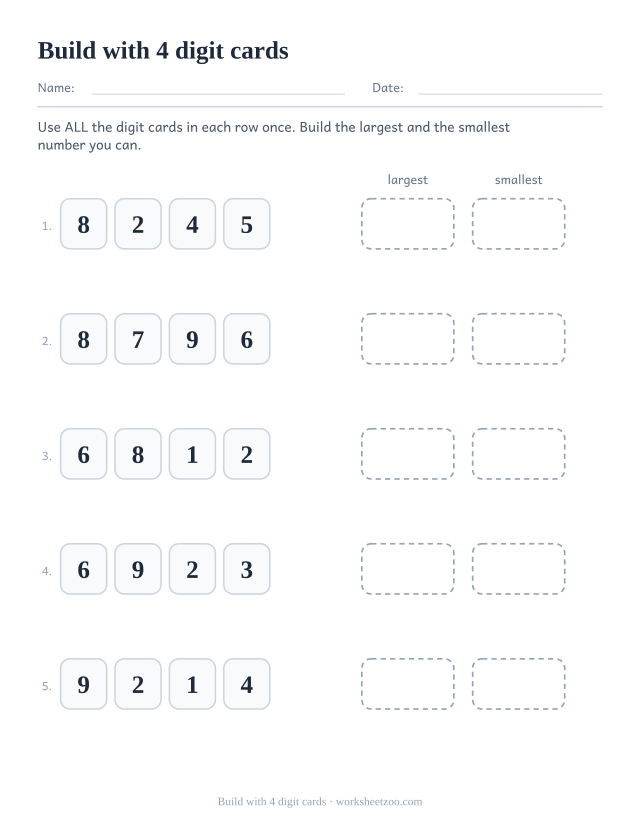 Worksheet building the largest and smallest number from four digit cards