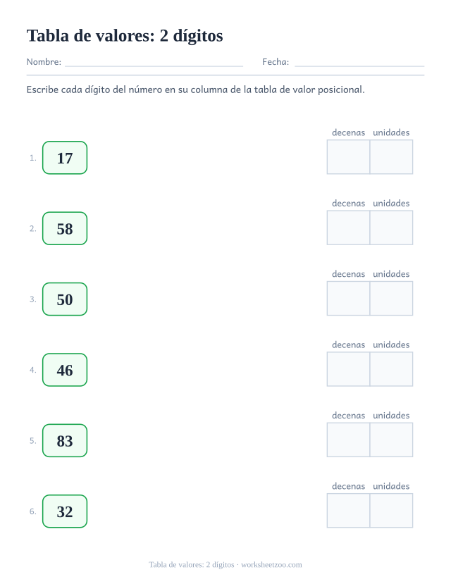 Ficha de tabla de valor posicional de dos dígitos con columnas de decenas y unidades