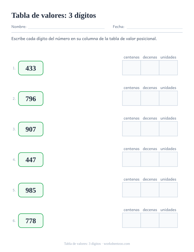 Ficha de tabla de valor posicional de tres dígitos con centenas, decenas y unidades