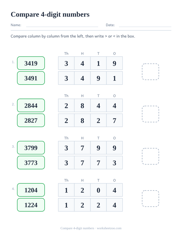 Four-digit comparing worksheet where the thousands and hundreds always match