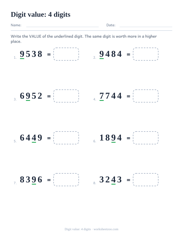 Underlined digit value worksheet for four-digit numbers