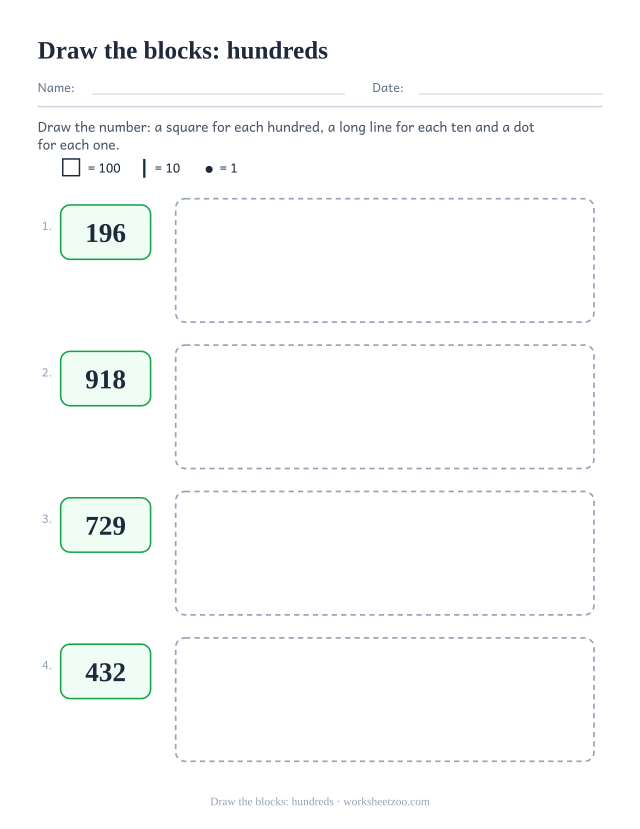 Drawing base ten blocks worksheet for three-digit numbers with a legend