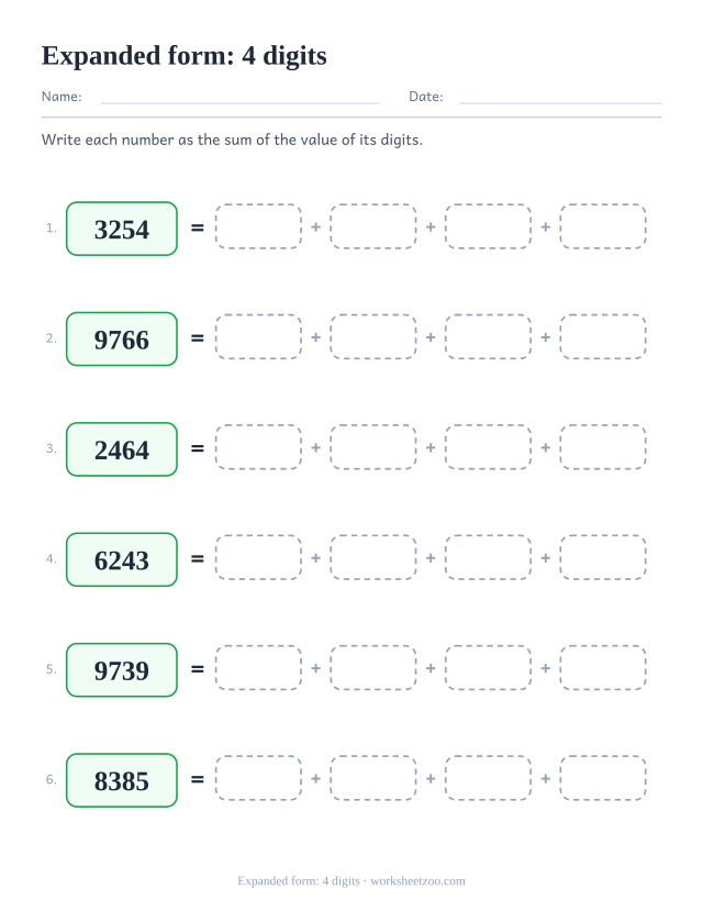 Expanded form worksheet for four-digit numbers with thousands