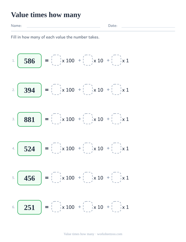 Place value worksheet filling how many hundreds, tens and ones a number takes