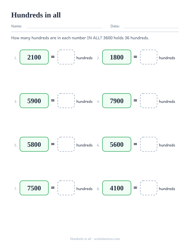 Worksheet counting how many hundreds a four-digit number contains in all