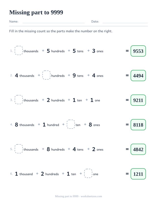 Four-digit place value worksheet with a blanked part and the total shown