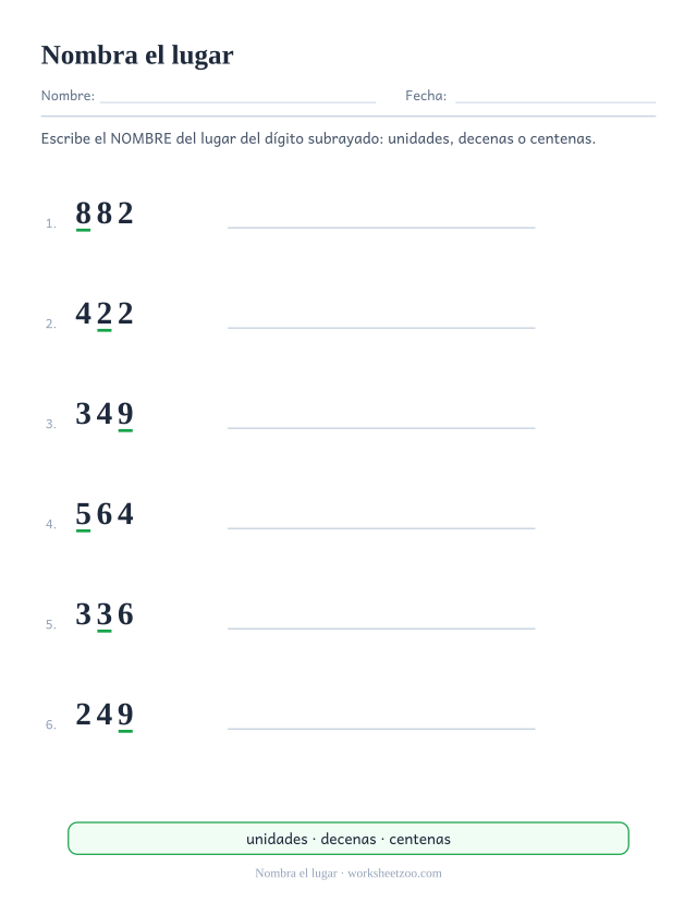 Ficha para escribir el nombre del lugar del dígito subrayado con banco de palabras