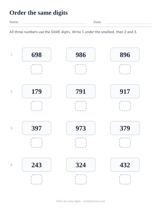 Ordering worksheet with three numbers built from identical digits