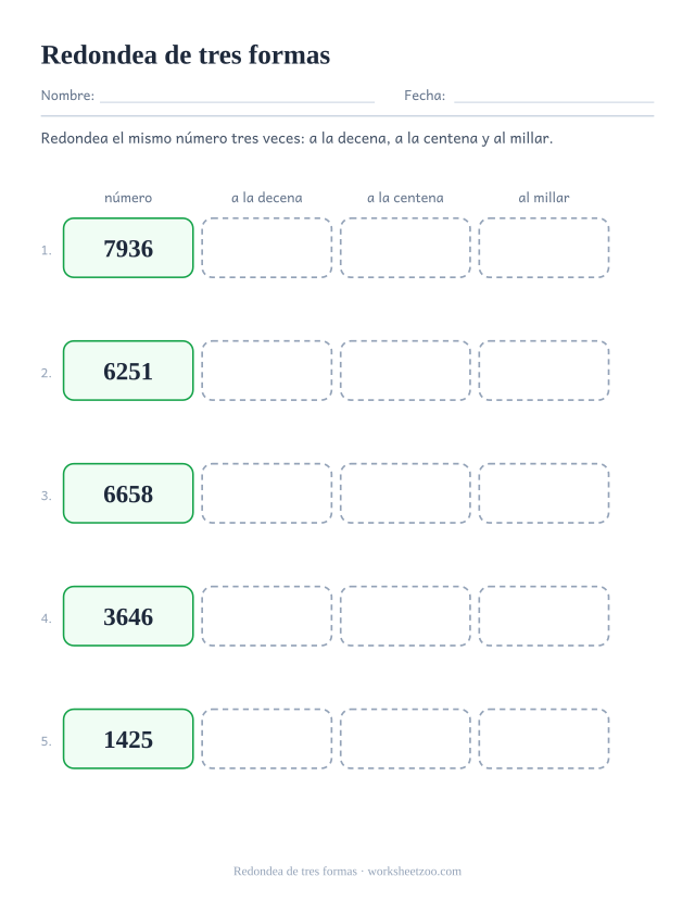 Ficha de tabla de redondeo a la decena, la centena y el millar