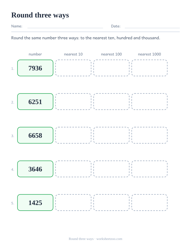Rounding table worksheet rounding one number to ten, hundred and thousand