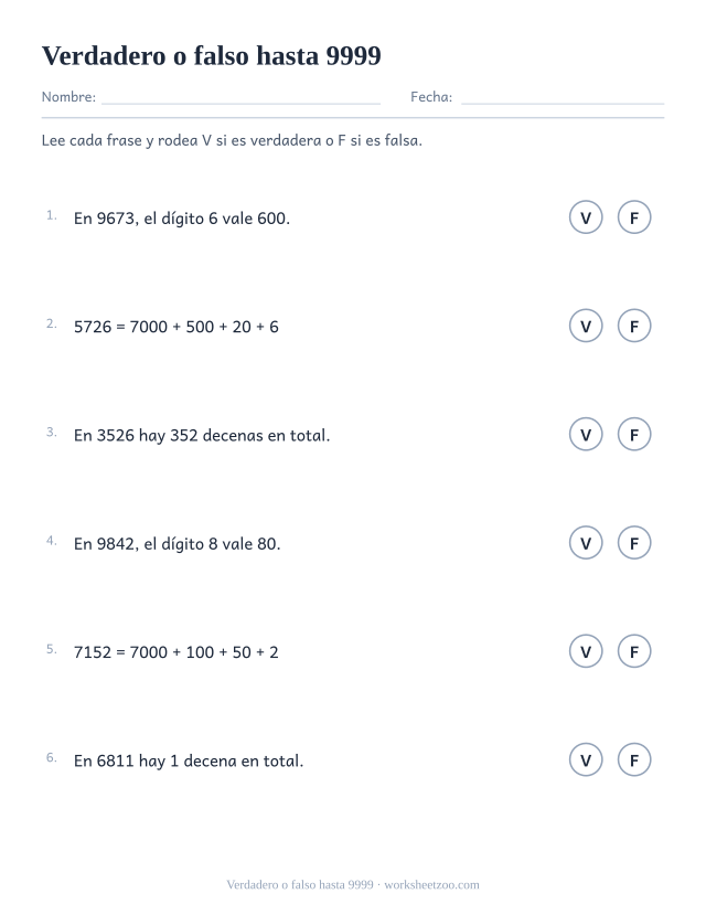Ficha de afirmaciones verdaderas o falsas de valor posicional hasta 9999