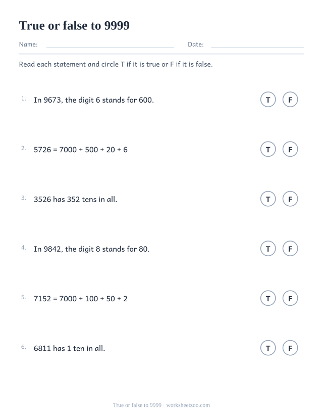 True or false place value statements worksheet for four-digit numbers
