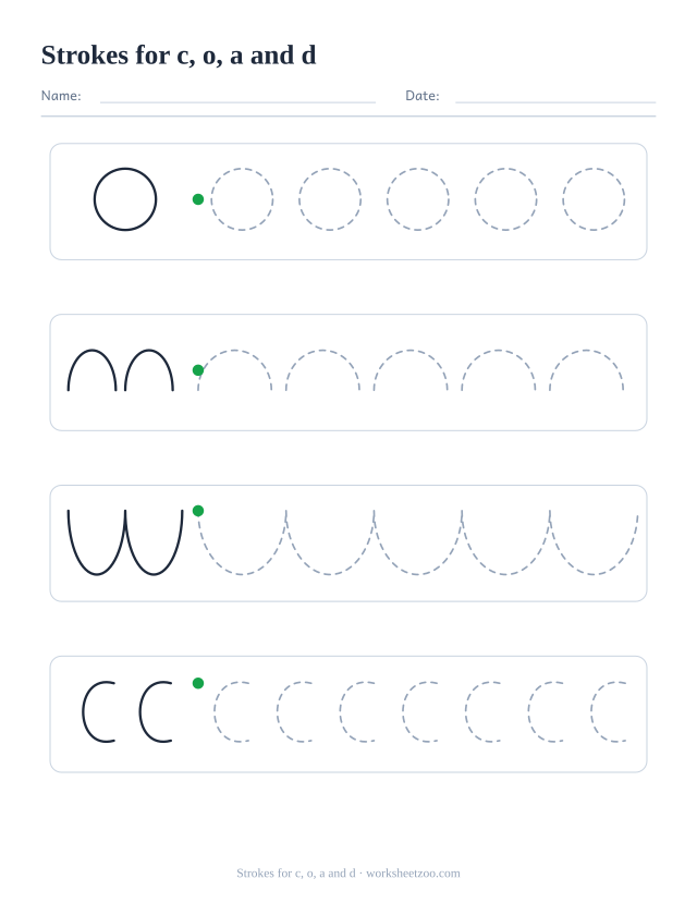 Pre-writing worksheet with four different practice strokes, strokes for c, o, a and d