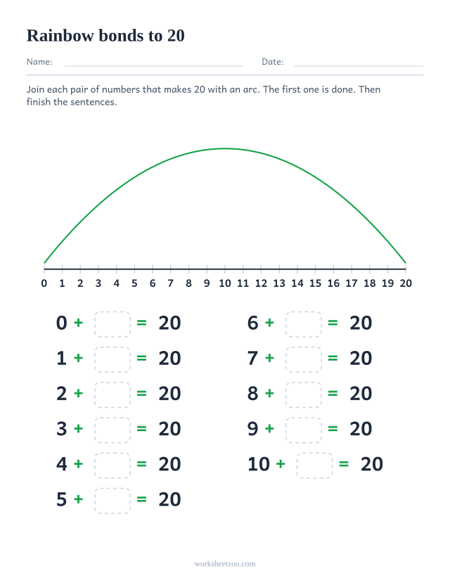 Rainbow number bonds to 20 worksheet, join each pair that makes 20 with an arc and finish the sentences